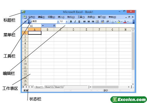 Excel2003的工作界面