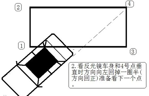 当左侧后视镜看到车库跟4号点垂直（右后角时），向左回轮1.5圈，继续倒车。