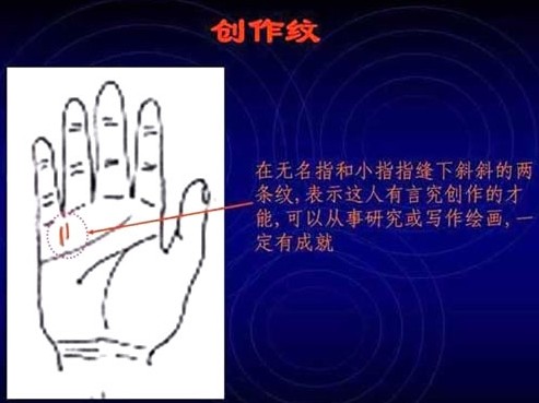 创作纹