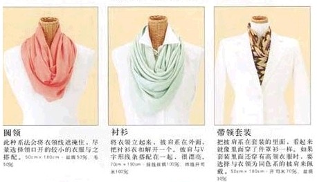 长围巾系法