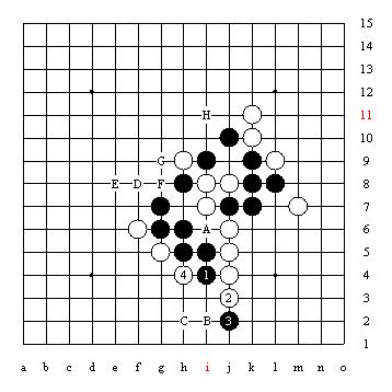 五子棋技巧图解