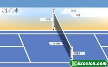 羽毛球规则图解完整版