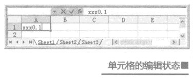 当excel单元格进入编辑状态时