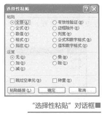 用excel“选择性粘贴”技巧