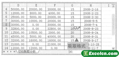 提取excel格式